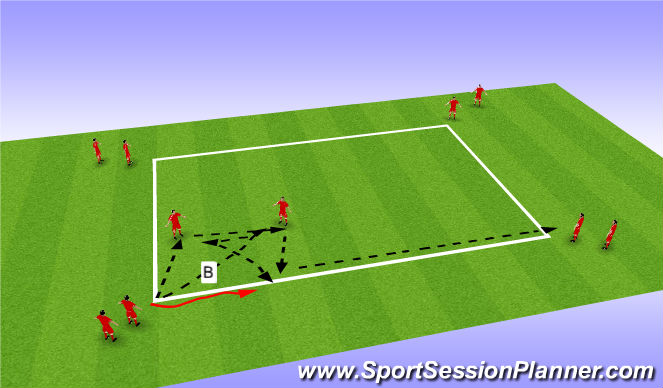 Football/Soccer Session Plan Drill (Colour): Screen 2