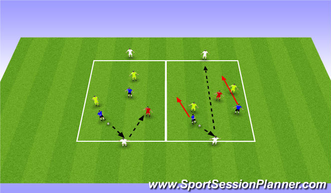 Football/Soccer Session Plan Drill (Colour): Combination Play