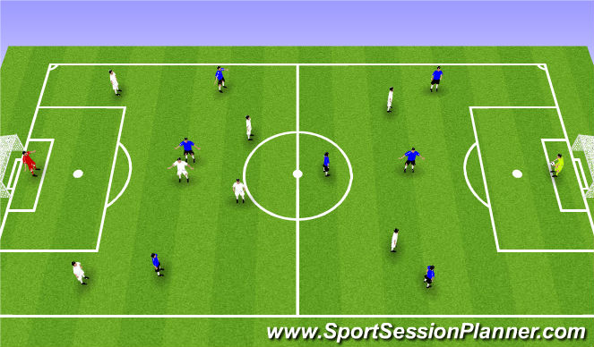 Football/Soccer Session Plan Drill (Colour): 7 vs. 7 Match