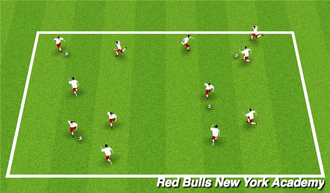 Football/Soccer Session Plan Drill (Colour): Unopposed/Semi