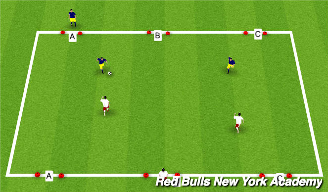 Football/Soccer Session Plan Drill (Colour): Opposed