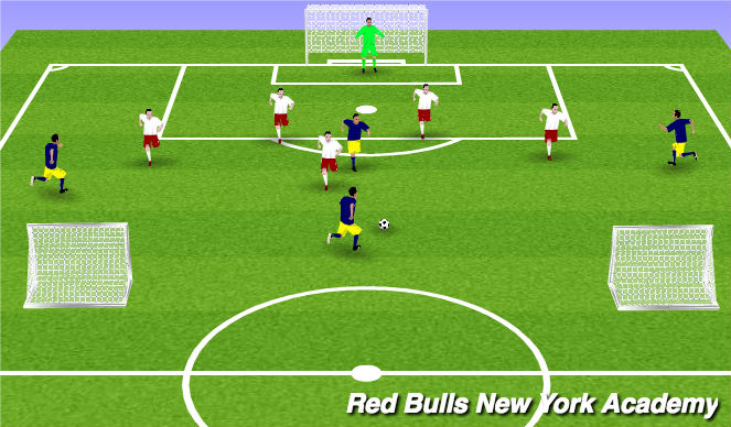 Football/Soccer Session Plan Drill (Colour): Expanded Activity