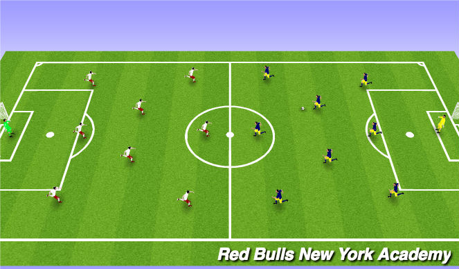 Football/Soccer Session Plan Drill (Colour): Free play