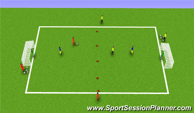 Football/Soccer Session Plan Drill (Colour): 1v1+ number 6