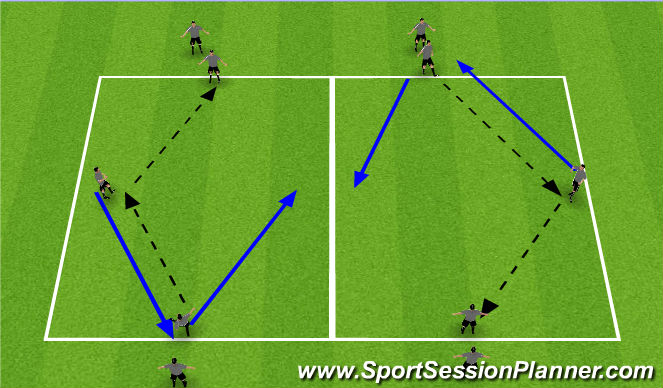 Football/Soccer Session Plan Drill (Colour): Technical Pass/Receiving