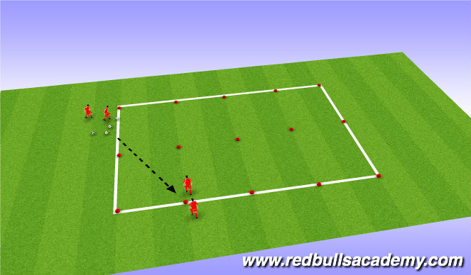 Football/Soccer Session Plan Drill (Colour): Ball Mastery