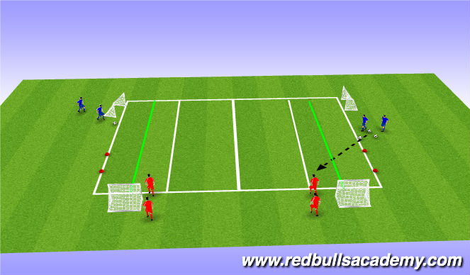 Football/Soccer Session Plan Drill (Colour): 1v1