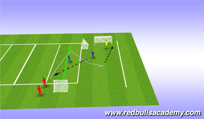 Football/Soccer Session Plan Drill (Colour): 1v1 part 2