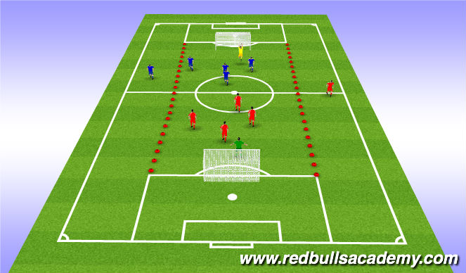 Football/Soccer Session Plan Drill (Colour): 5v5 +2