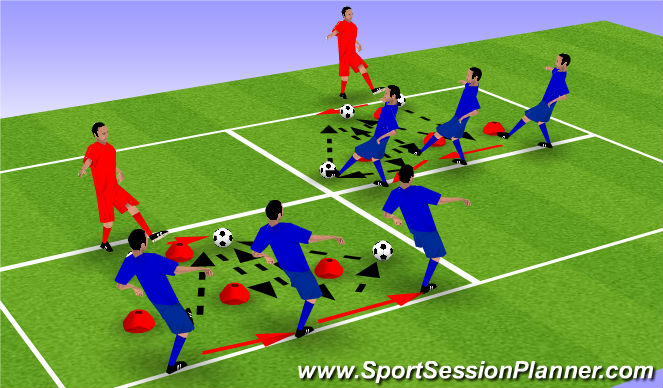 Football/Soccer Session Plan Drill (Colour): Left Foot & Right Foot Pass and Move