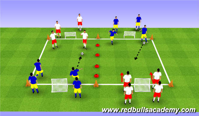 Football/Soccer Session Plan Drill (Colour): Main Theme 2