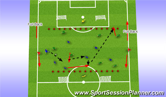 Football/Soccer Session Plan Drill (Colour): Screen 3