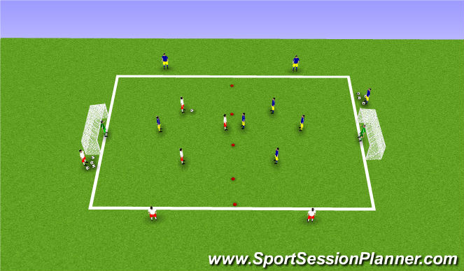 Football/Soccer Session Plan Drill (Colour): 3v3+ number 6