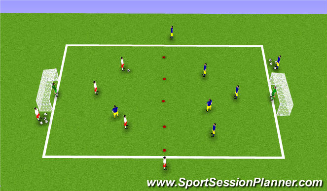 Football/Soccer Session Plan Drill (Colour): 3v3 + number 10