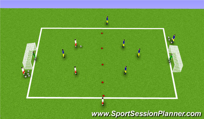 Football/Soccer Session Plan Drill (Colour): 2v2+ number 6