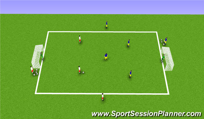 Football/Soccer Session Plan Drill (Colour): 2v2 + number 8