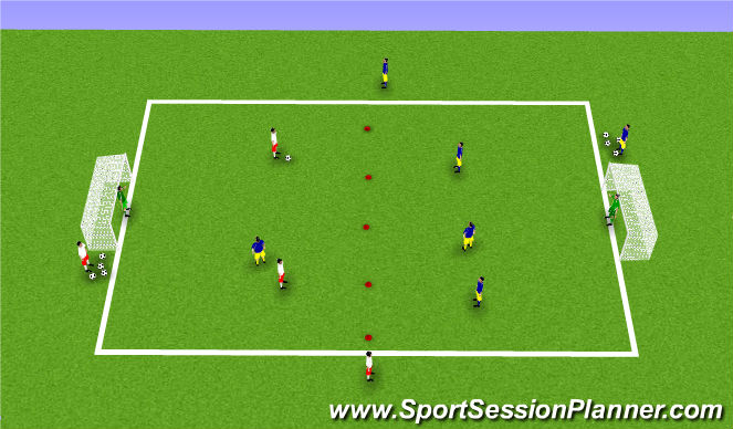 Football/Soccer Session Plan Drill (Colour): 2v2 + number 10