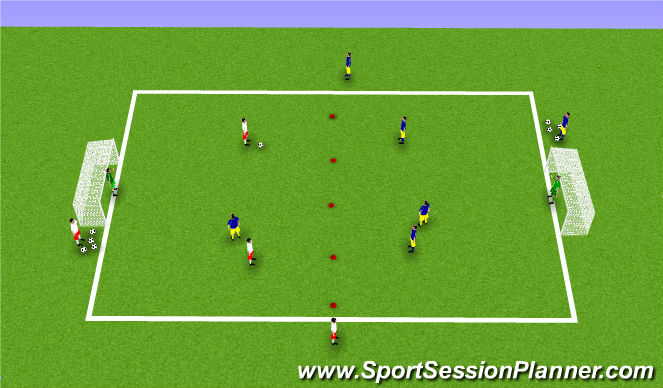 Football/Soccer Session Plan Drill (Colour): 2v2 + number 9