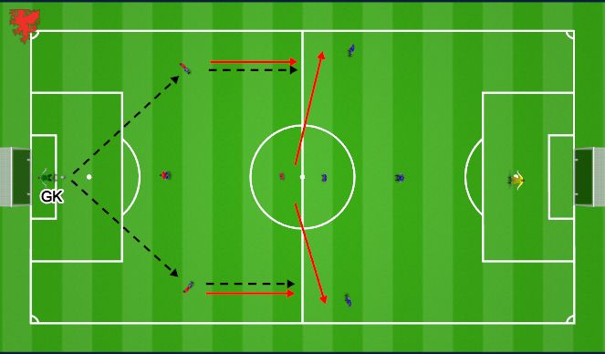 Football/Soccer Session Plan Drill (Colour): Positional Understanding