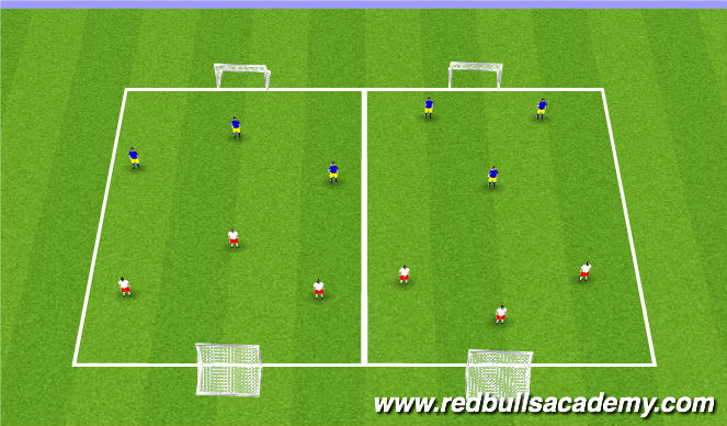 Football/Soccer: stop start u-10 (Technical: Ball Control, Academy ...