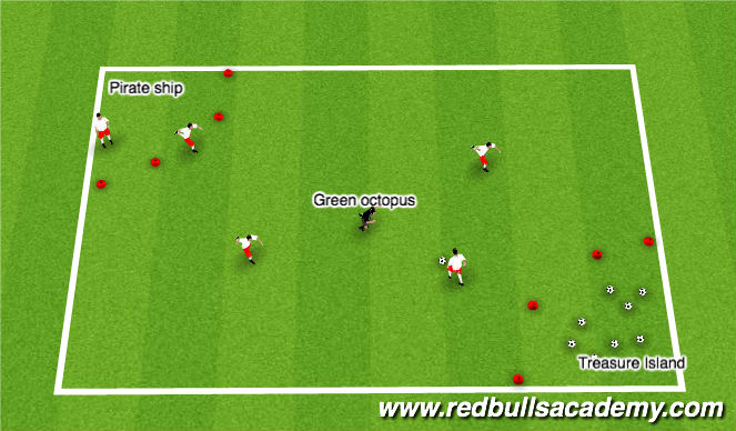 Football/Soccer Session Plan Drill (Colour): Treasure Island