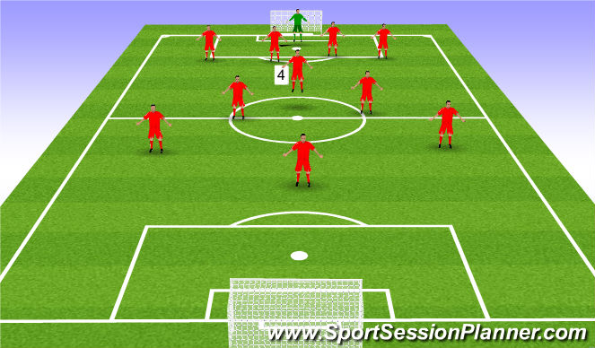 Football/Soccer Session Plan Drill (Colour): Defensive Midfield