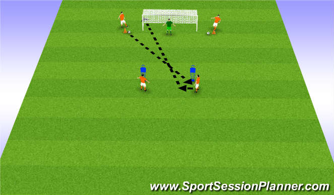 Football/Soccer Session Plan Drill (Colour): Screen 1