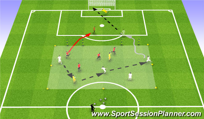 Football/Soccer Session Plan Drill (Colour): 4v4+2 Shooting Game