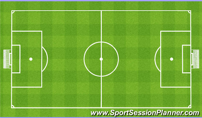 Football/Soccer Session Plan Drill (Colour): SSG