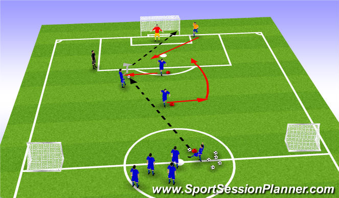 Football/Soccer Session Plan Drill (Colour): Movement off the ball 2