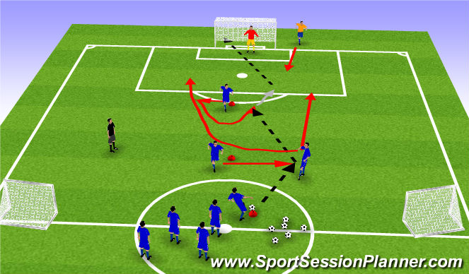 Football/Soccer Session Plan Drill (Colour): movement off the ball 3