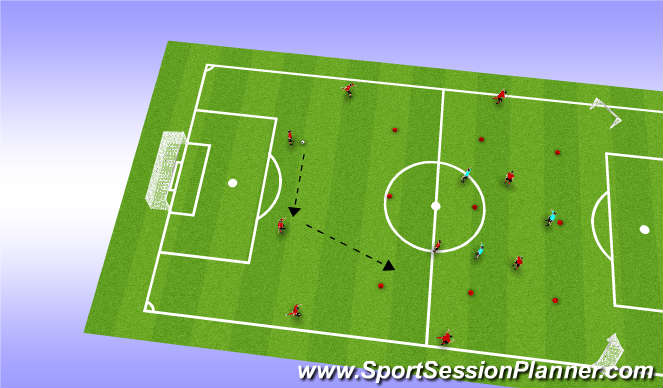 Football/Soccer Session Plan Drill (Colour): Progression 2