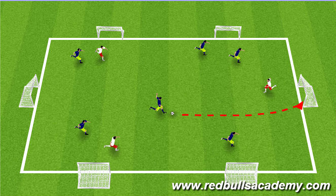 Football/Soccer Session Plan Drill (Colour): General Shooting Session