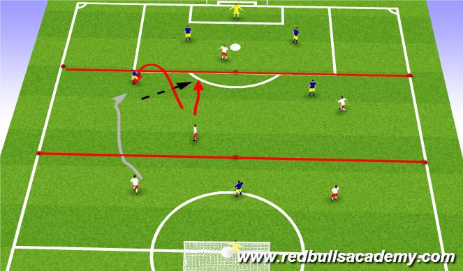 Football/Soccer Session Plan Drill (Colour): Conditioned Game (Large numbers)