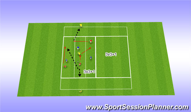 Football/Soccer Session Plan Drill (Colour): 3v3+1 (whole)