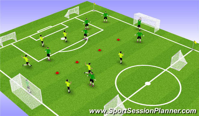 Football/Soccer Session Plan Drill (Colour): Switching play