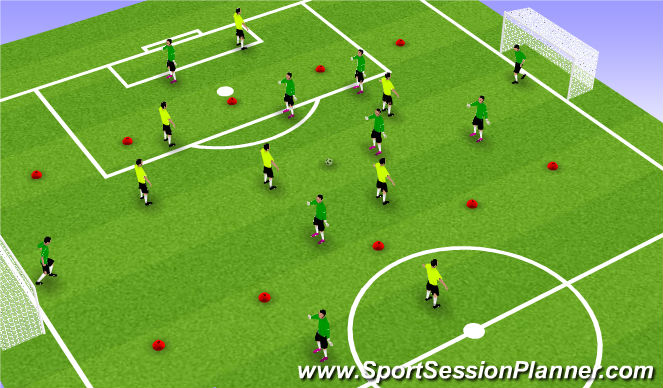 Football/Soccer Session Plan Drill (Colour): free channel