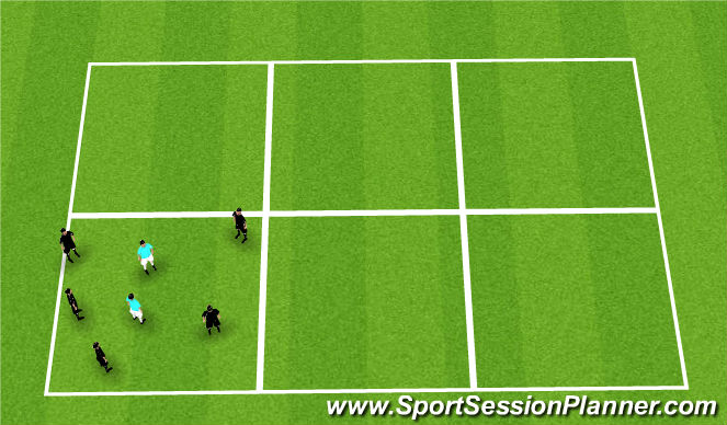 Football/Soccer Session Plan Drill (Colour): 5v2 Rondo