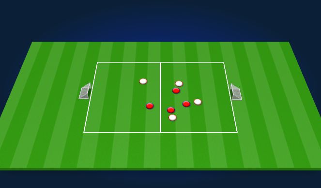 Football/Soccer Session Plan Drill (Colour): Counter Attack