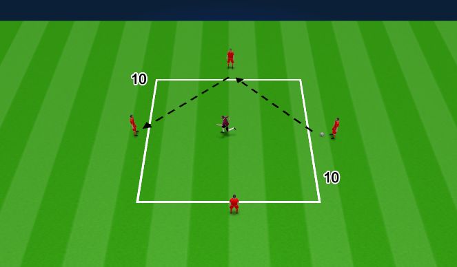 Football/Soccer Session Plan Drill (Colour): Rondos