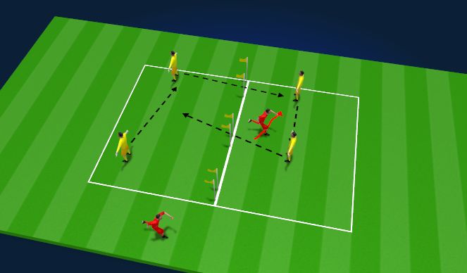 Football/Soccer Session Plan Drill (Colour): Defense in transition