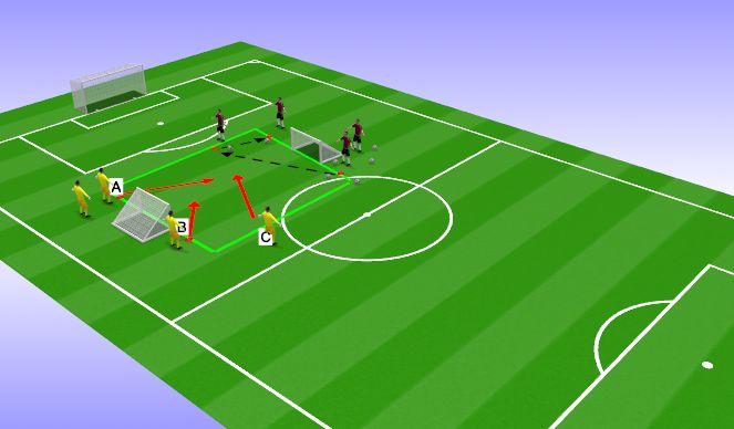 Football/Soccer Session Plan Drill (Colour): Attacking & Defending  