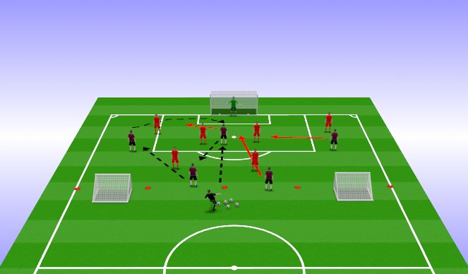 Football/Soccer Session Plan Drill (Colour): Defensive block and high press 