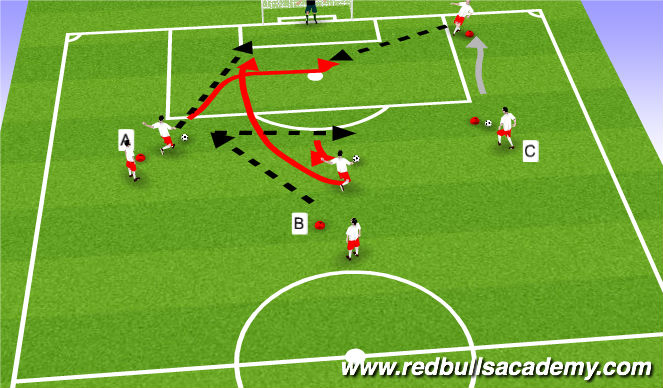 Soccer ball striking store drills