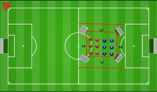 Football/Soccer Session Plan Drill (Colour): Tech Counter Press