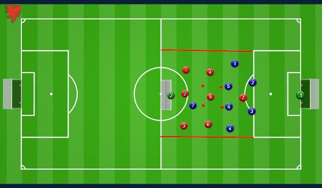 Football/Soccer Session Plan Drill (Colour): SSG Press to Score