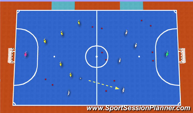 Futsal Session Plan Drill (Colour): Passing,control and movement to keep possesssion.