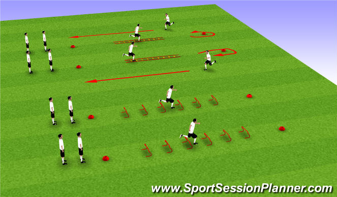 Football/Soccer Session Plan Drill (Colour): Ladders & Hurdles