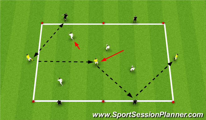 Football/Soccer Session Plan Drill (Colour): Ajax/Bayern Possession Game