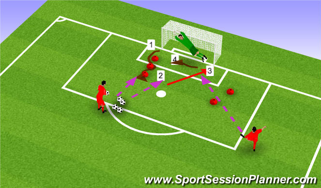 Football/Soccer Session Plan Drill (Colour): Screen 1